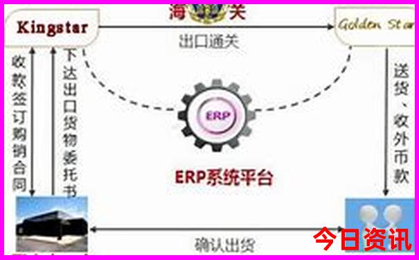 溪口有什么好玩的景点